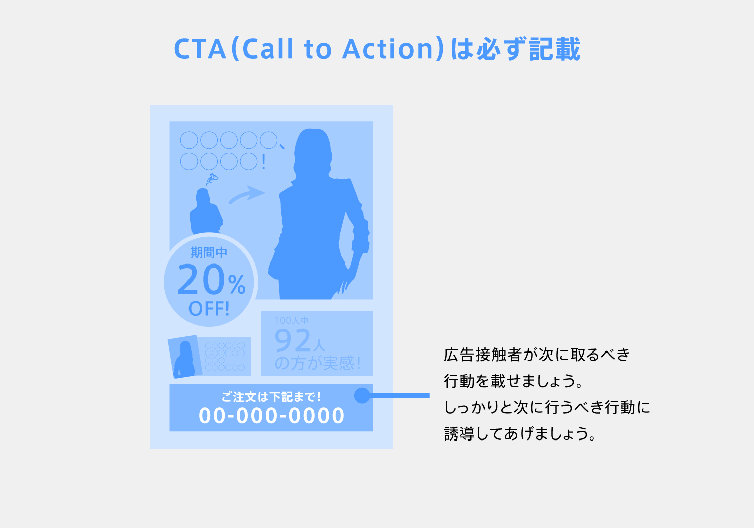 CTA（Call To Action）は必ず記載